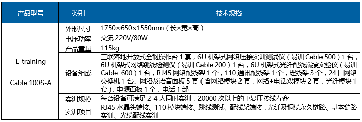 100S-A-表格.png