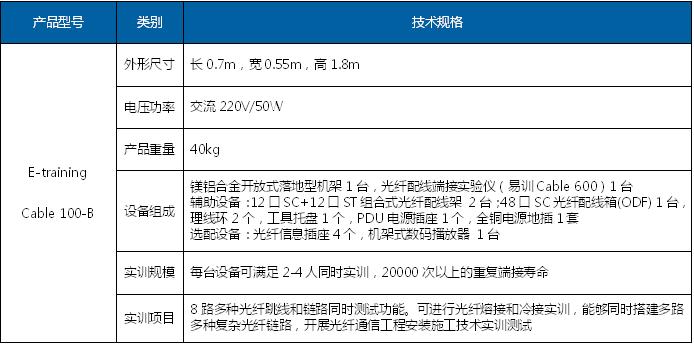 全光网配线端接实训装置.JPG