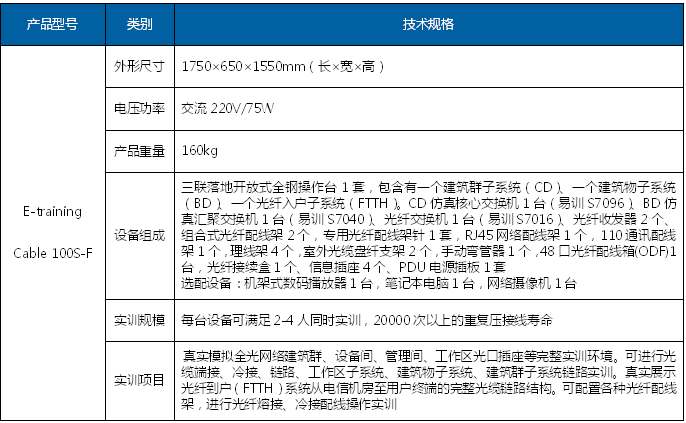 全光网综合布线实训平台.png