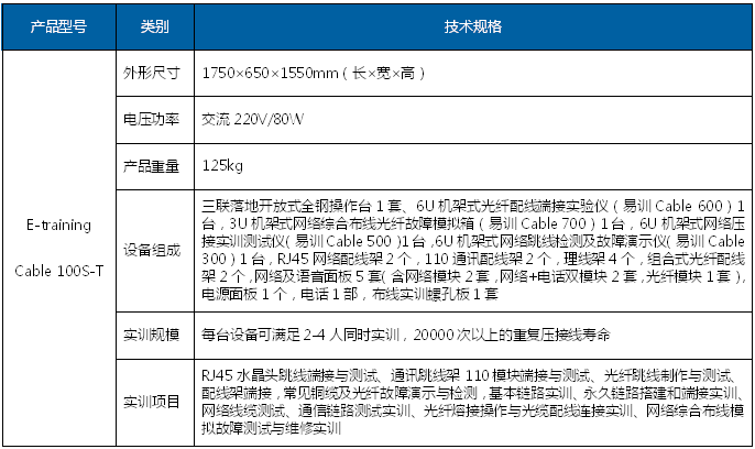 综合布线故障诊断实训台.png