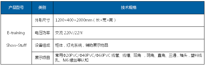 综合布线器材展示柜（管槽桥架展示）.png