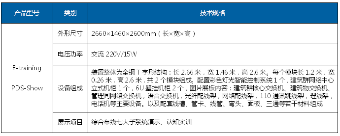 综合布线光电演示装置（工程教学模型）.png