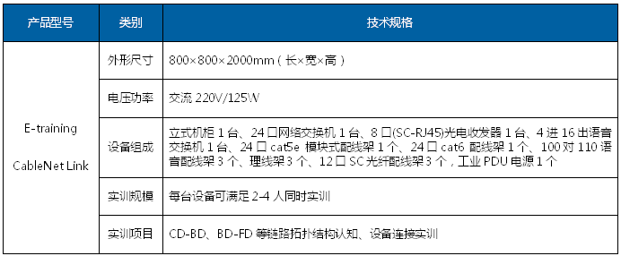 数据中心布线展示实训装置.png