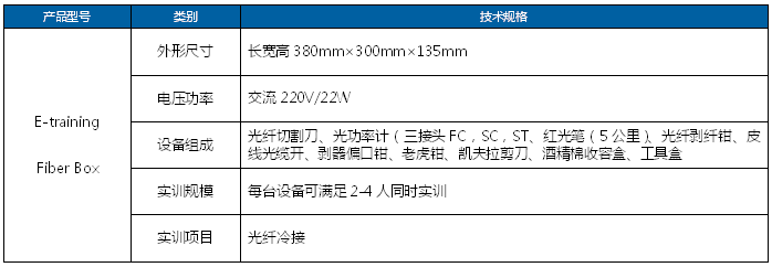 光纤冷接实训与测试工具箱.png