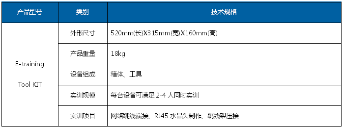 综合布线实训工具箱.png