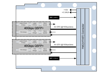 FMC-ＱSFP-NEW.png