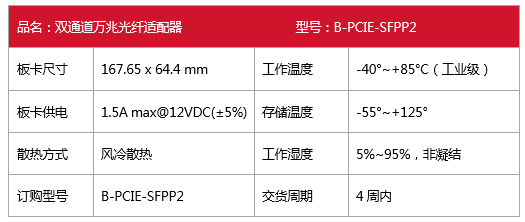 SFPP2-2.png