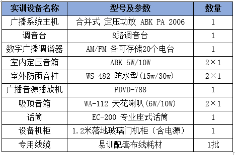 广播-8表格.png