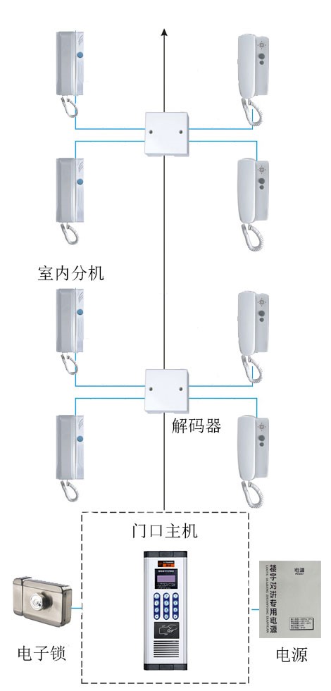 门禁-系统图.jpg