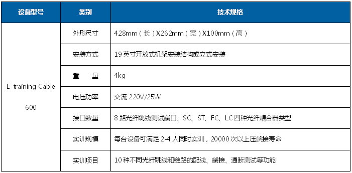 易训Cable 600光纤实训仪（光纤配线端接实验仪）.png