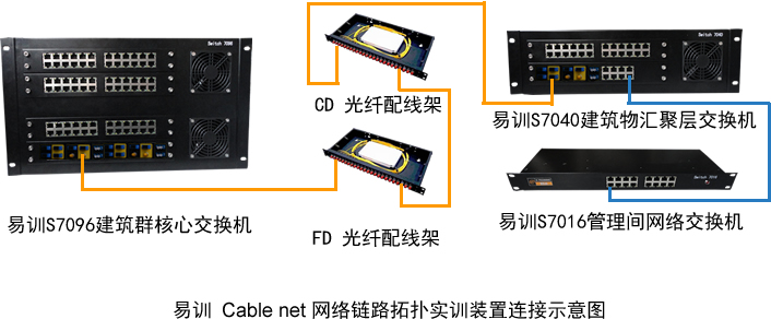 网络链路拓扑.jpg