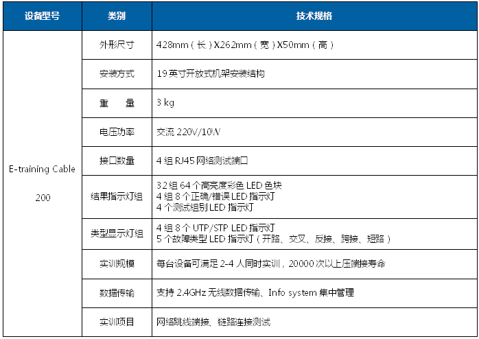 易训Cable 200线缆实训仪（网络跳线测试仪）.png