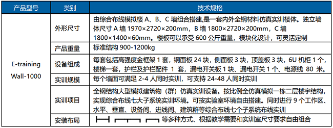 参数表-1.png